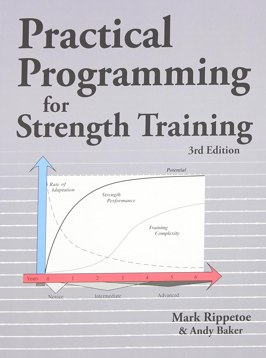 Practical Programming for Strength Training, 3rd edition, by Mark Rippetoe and Andy Baker